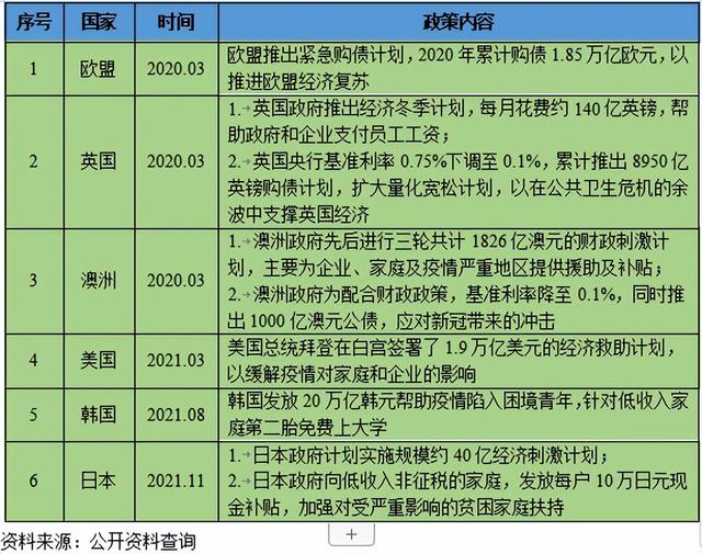 跨境电商海外仓储成本（跨境电商物流方式分析）插图15